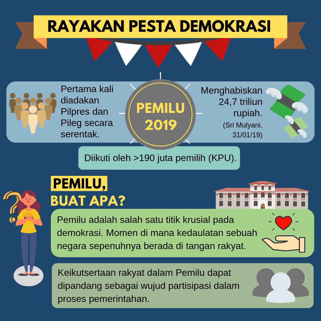 Rayakan Pesta Demokrasi